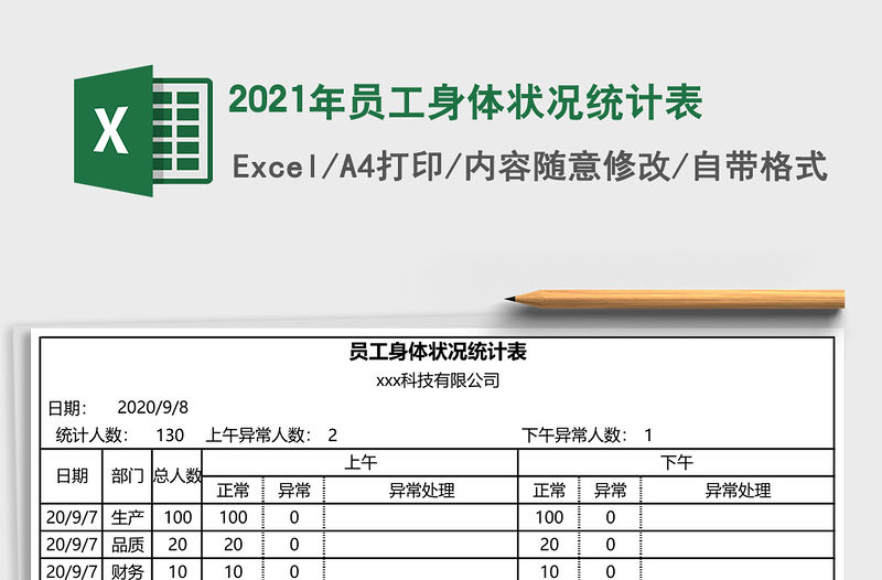 2021年員工身體狀況統(tǒng)計(jì)表