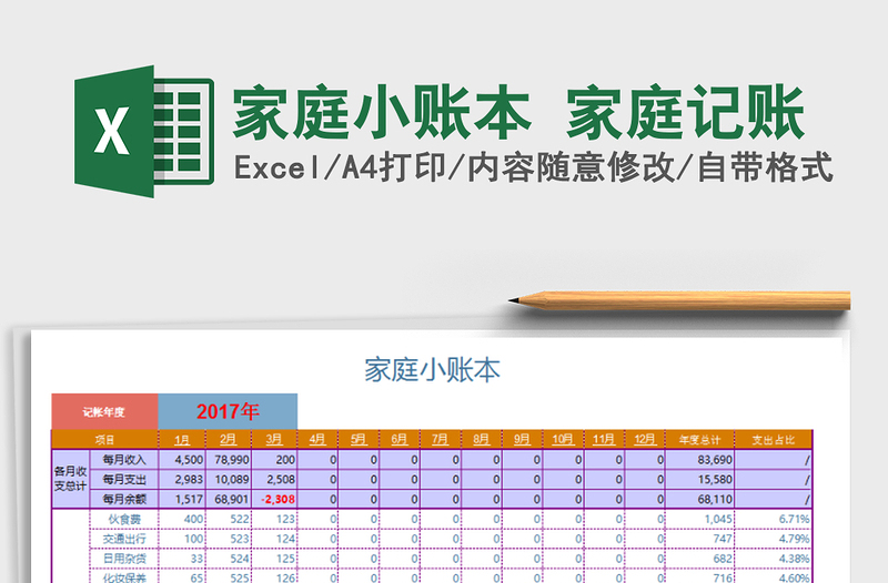 2021年家庭小賬本 家庭記賬