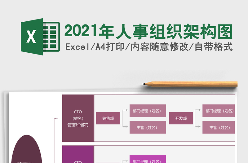 2021年人事組織架構(gòu)圖