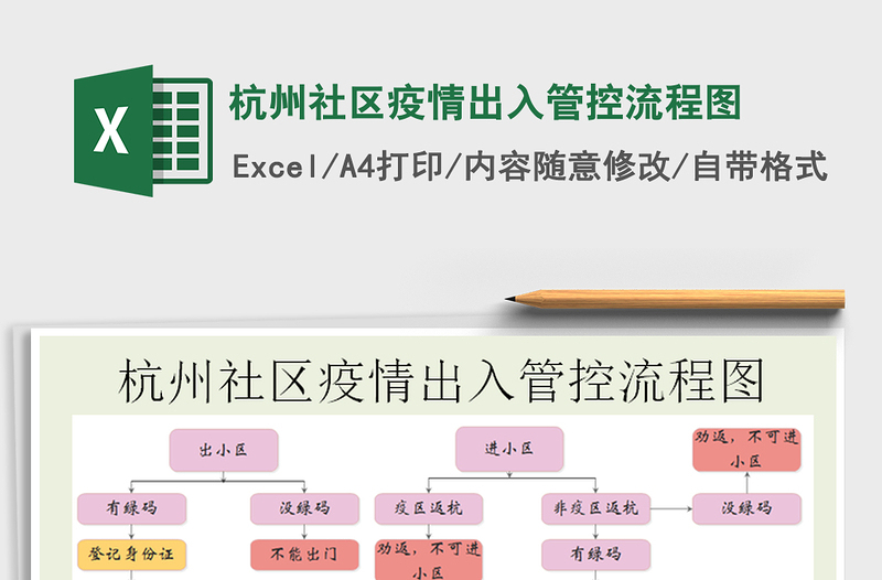 2021年杭州社区疫情出入管控流程图