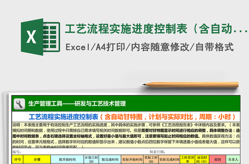 2021年工藝流程實施進度控制表（含自動甘特圖，計劃與實際對比，周期：小時）