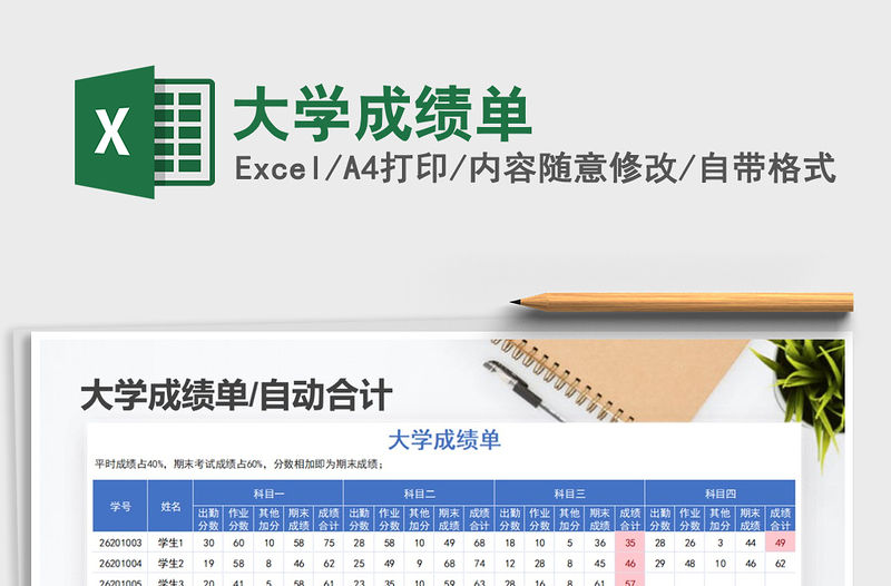 2021年大學成績單