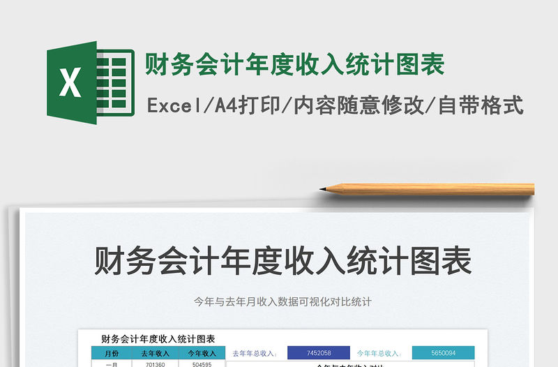 2022財務會計年度收入統(tǒng)計圖表免費下載