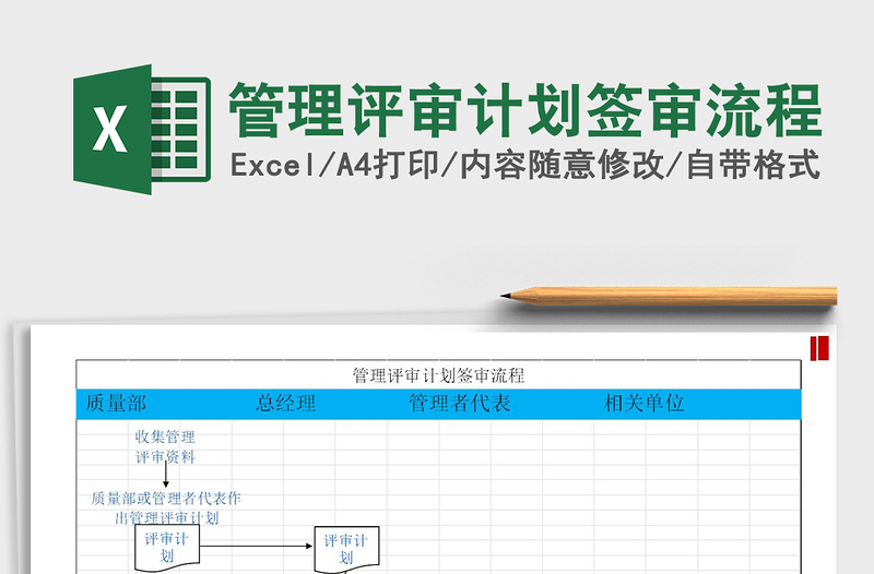 2021年管理評(píng)審計(jì)劃簽審流程