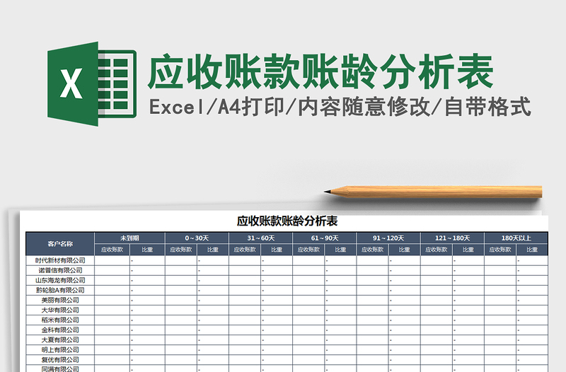 2021年應(yīng)收賬款賬齡分析表