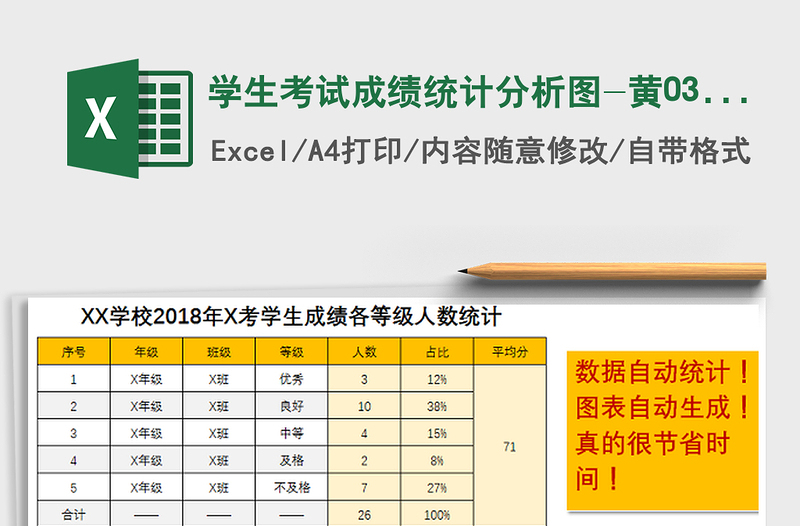 2021年學生考試成績統(tǒng)計分析圖-黃03（自動生成餅圖柱形圖）