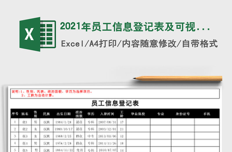2021年員工信息登記表及可視化人員構(gòu)成