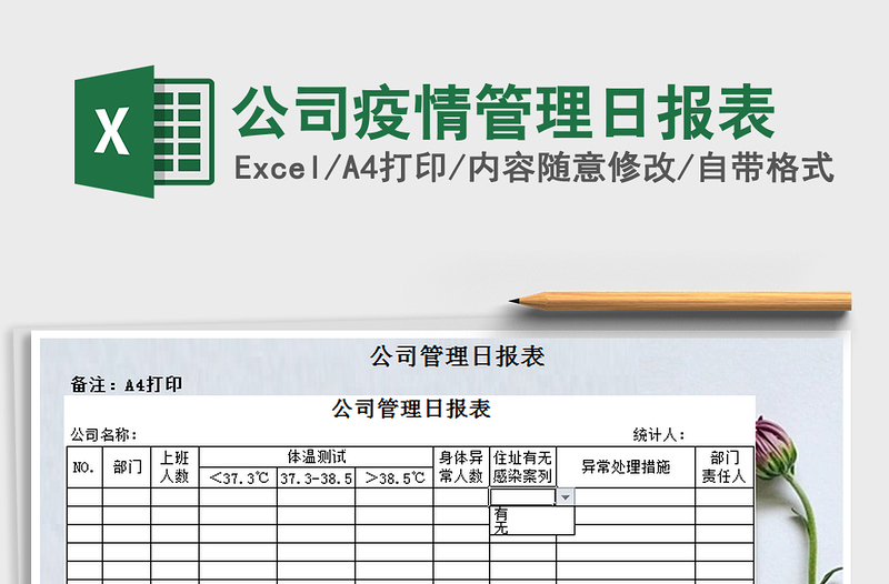 2021年公司疫情管理日报表