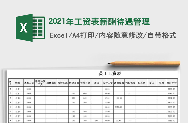 2021年工資表薪酬待遇管理
