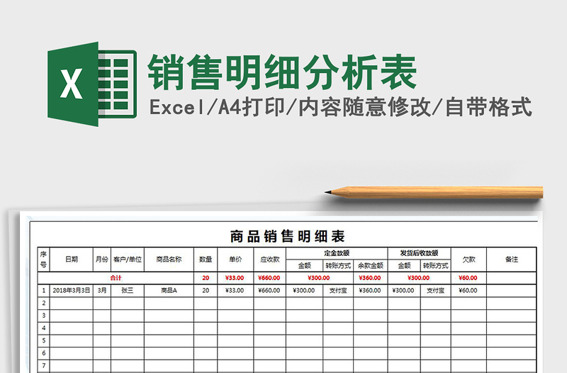 2021年销售明细分析表