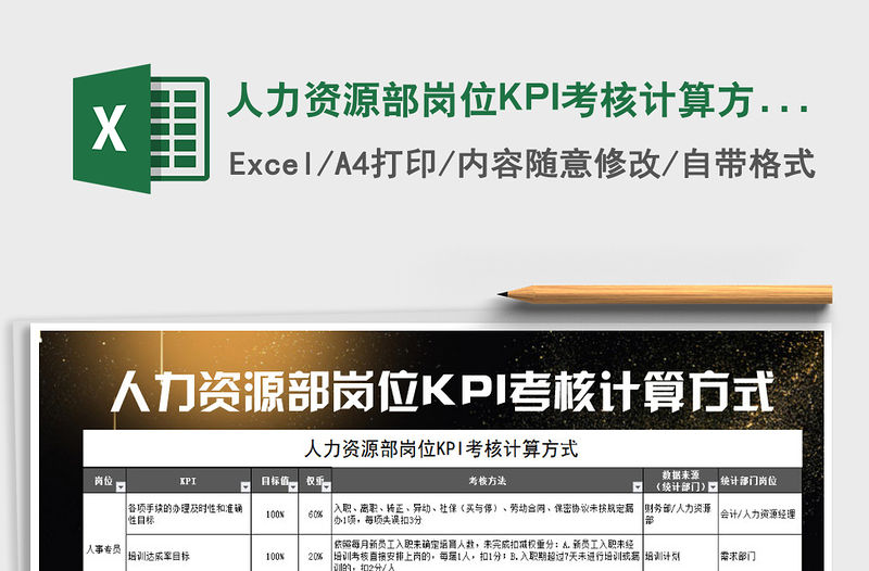 2022人力資源部崗位KPI考核計算方式免費下載