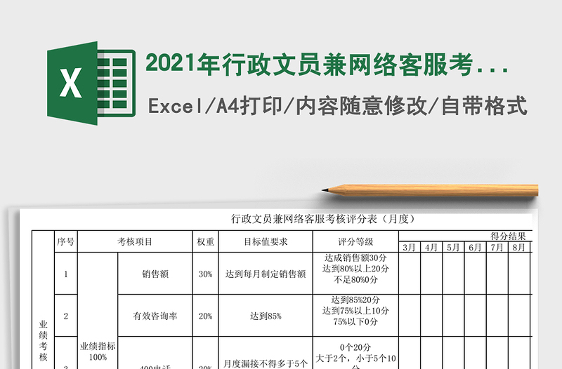 2021年行政文員兼網(wǎng)絡(luò)客服考核評分表