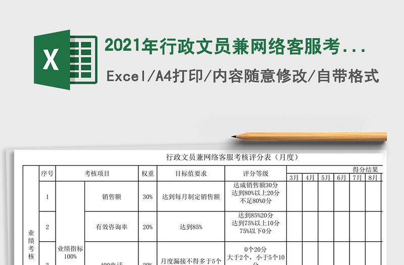 2021年行政文員兼網絡客服考核評分表