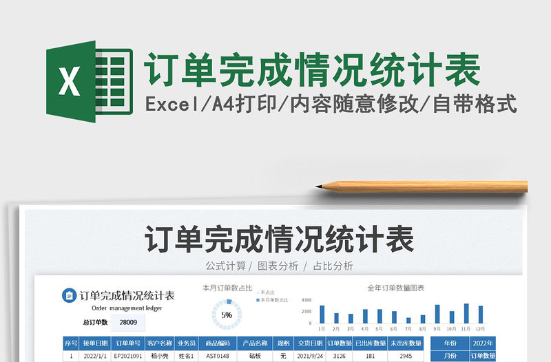 訂單完成情況統(tǒng)計表