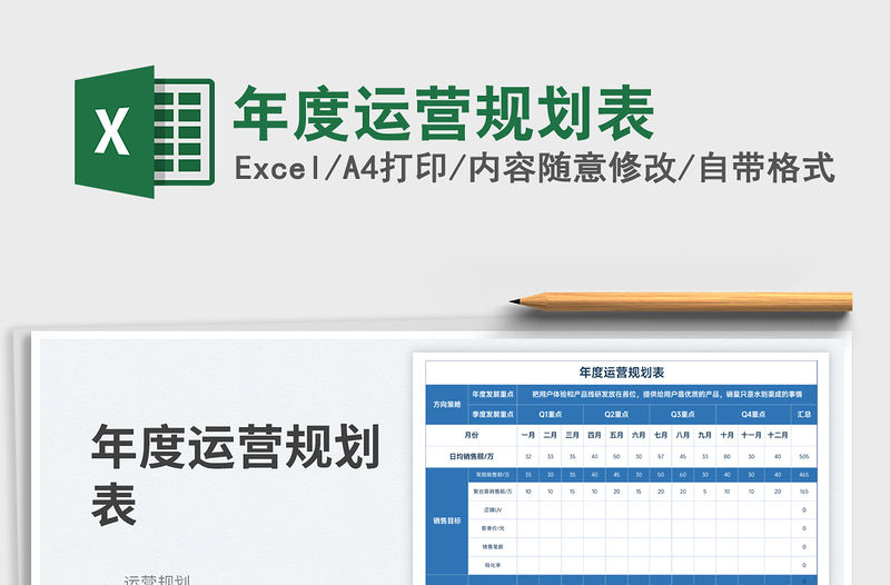 2022年度運營規劃表免費下載