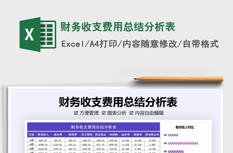 2021年财务收支费用总结分析表