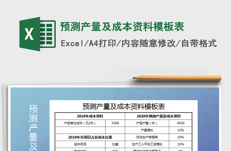 2021年預(yù)測(cè)產(chǎn)量及成本資料模板表