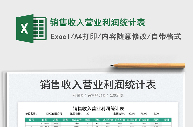 2022銷(xiāo)售收入營(yíng)業(yè)利潤(rùn)統(tǒng)計(jì)表免費(fèi)下載