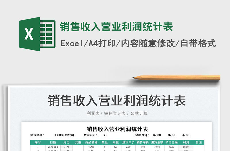 2022銷售收入營業利潤統計表免費下載