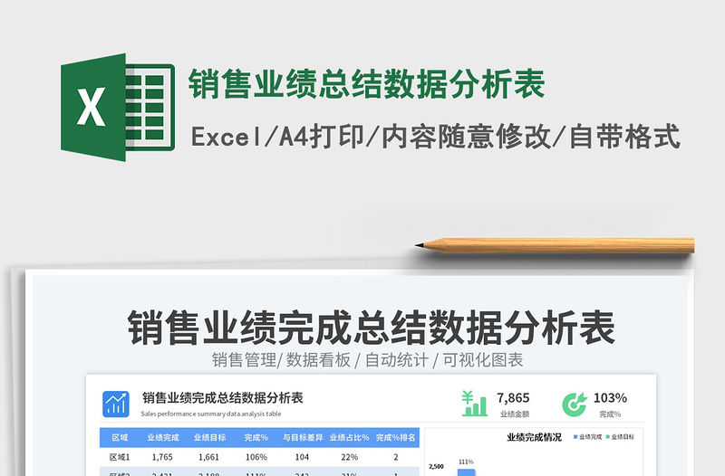 2023銷售業(yè)績總結(jié)數(shù)據(jù)分析表免費(fèi)下載