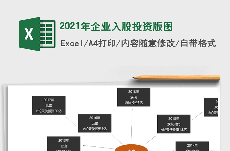 2021年企業(yè)入股投資版圖