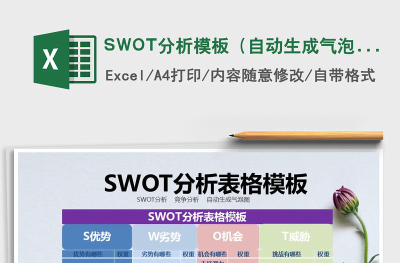 2022SWOT分析模板(自動(dòng)生成氣泡對(duì)比圖)免費(fèi)下載