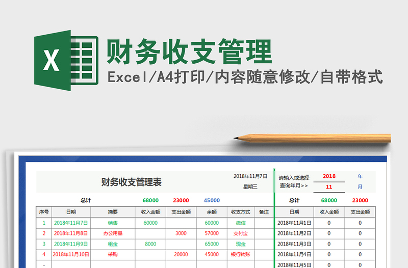 2021年财务收支管理