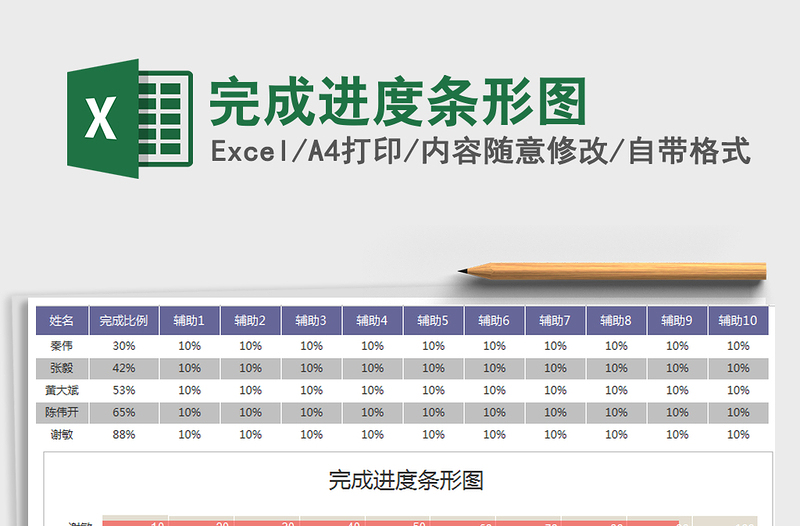 2021年完成进度条形图