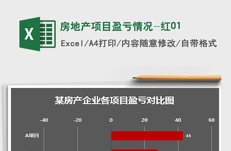 2021年房地产项目盈亏情况-红01免费下载