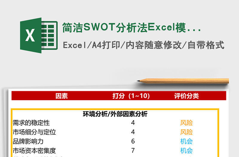 簡潔SWOT分析法Excel模板