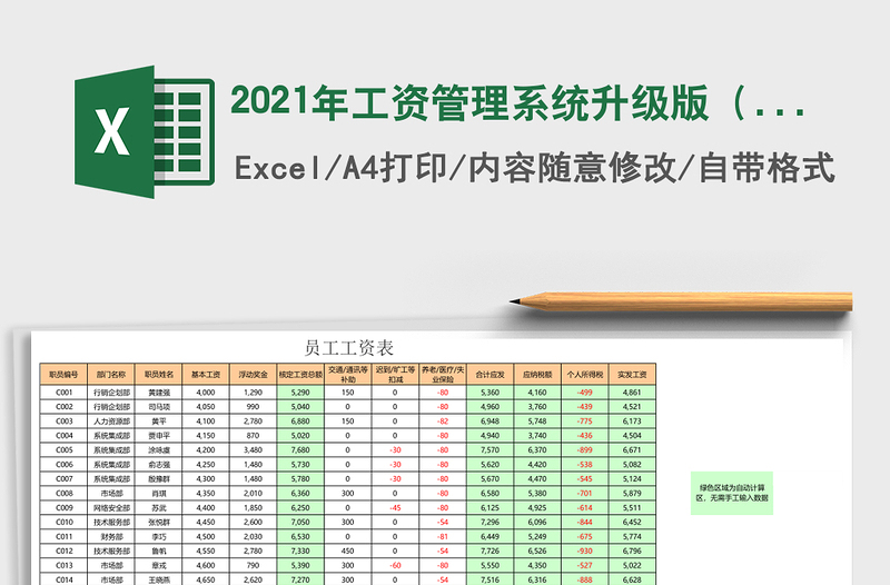 2021年工資管理系統(tǒng)升級版（部門匯總，自動生成工資條）