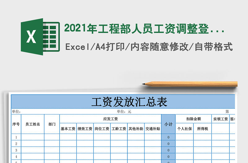 2021年工程部人員工資調(diào)整登記表