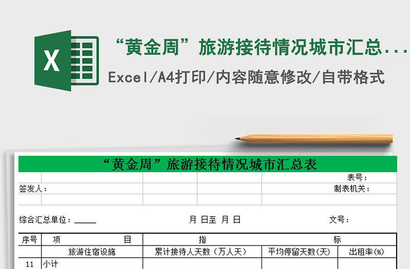 2022“黃金周”旅游接待情況城市匯總表免費下載