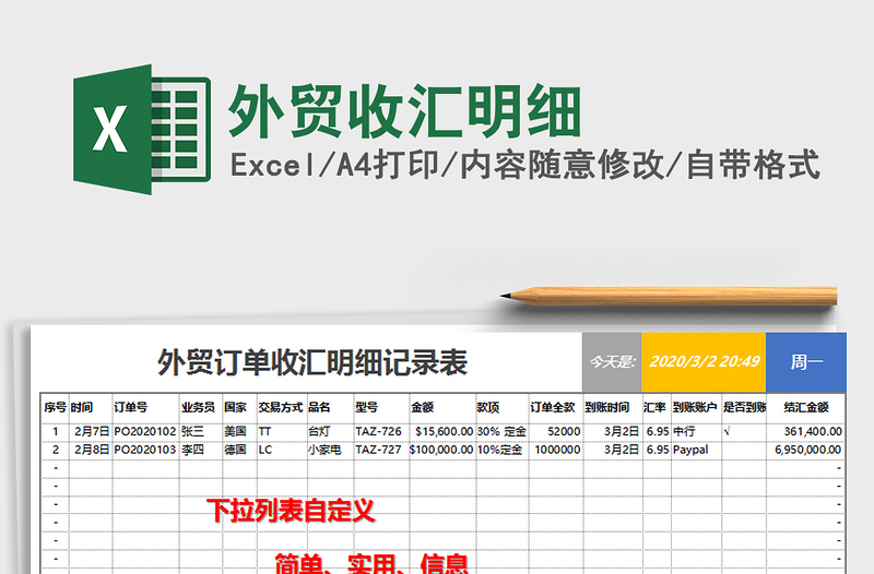 2021年外貿(mào)收匯明細(xì)