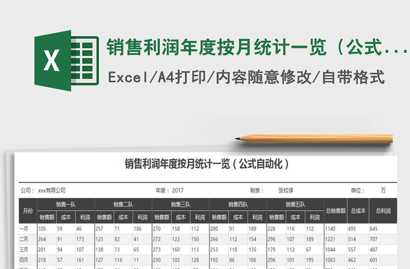 2021年銷售利潤年度按月統(tǒng)計一覽(公式自動化)