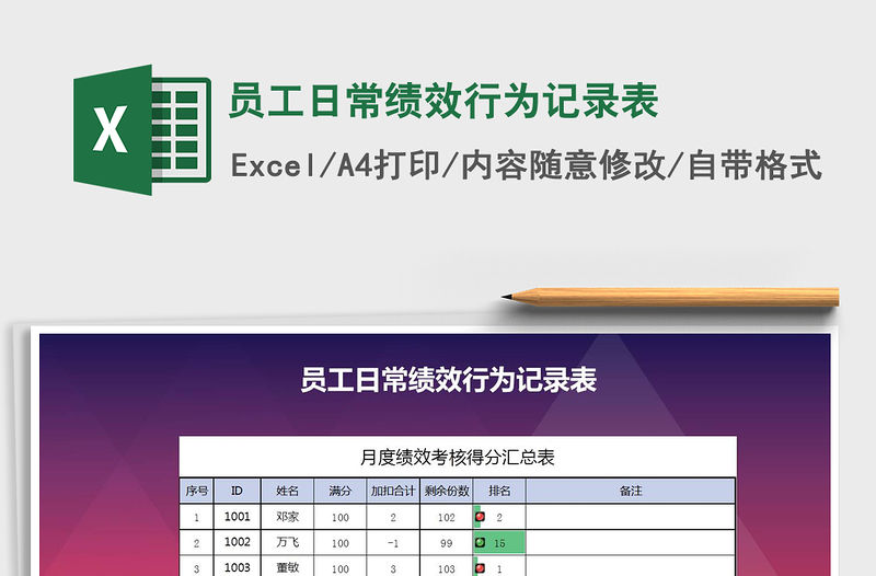 2021年員工日常績效行為記錄表