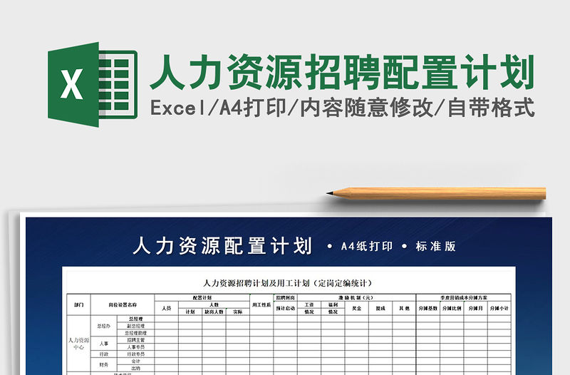 2022年人力資源招聘配置計劃