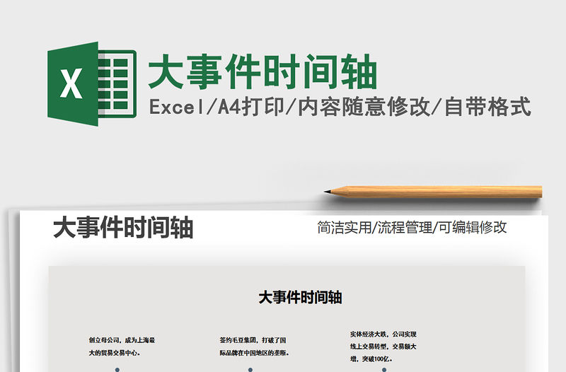 2021年大事件時間軸