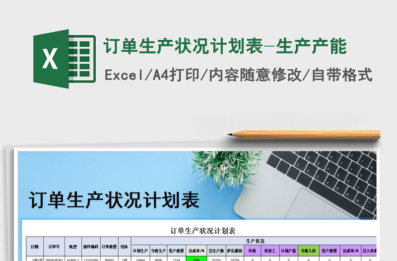 2021年訂單生產狀況計劃表-生產產能