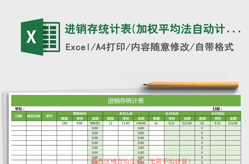 2021年進(jìn)銷存統(tǒng)計(jì)表(加權(quán)平均法自動(dòng)計(jì)算)