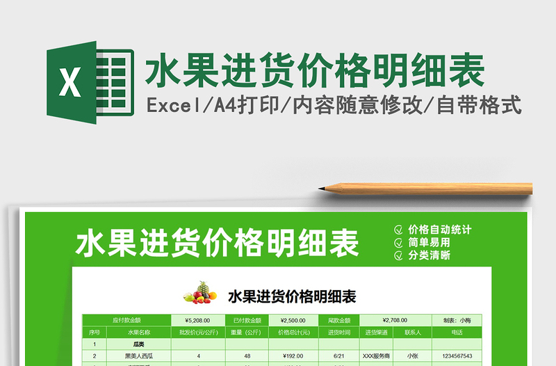 2021年水果進(jìn)貨價(jià)格明細(xì)表