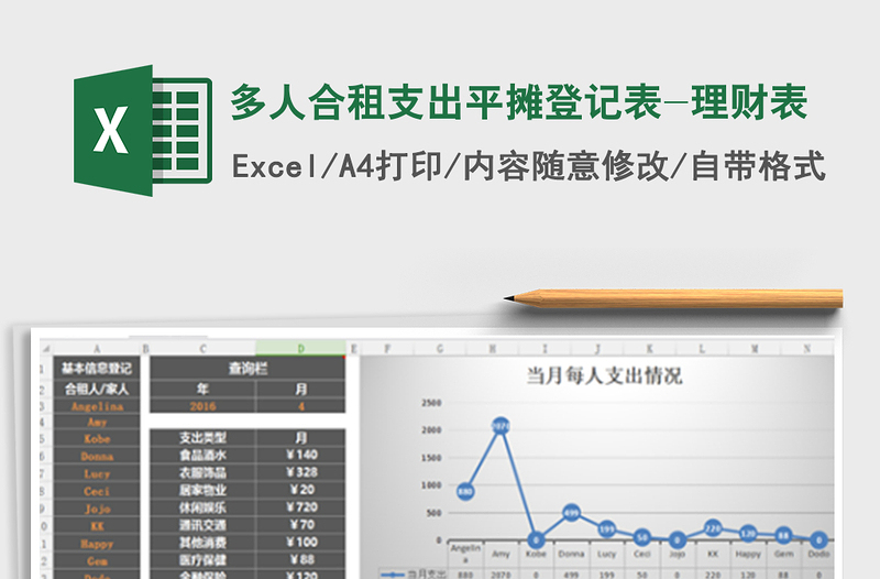 2021年多人合租支出平攤登記表-理財(cái)表