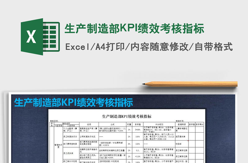 2022生產制造部KPI績效考核指標免費下載