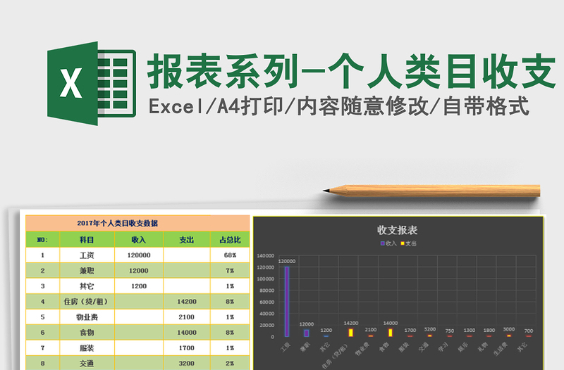 2022年报表系列-个人类目收支免费下载