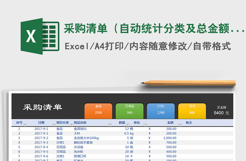 2021年采購清單（自動統(tǒng)計(jì)分類及總金額、分類可設(shè)置）