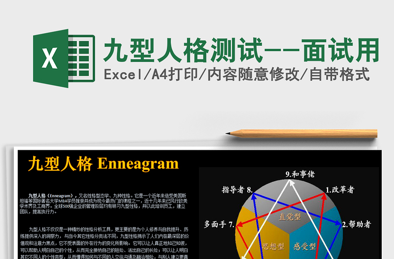 2021年九型人格測(cè)試--面試用