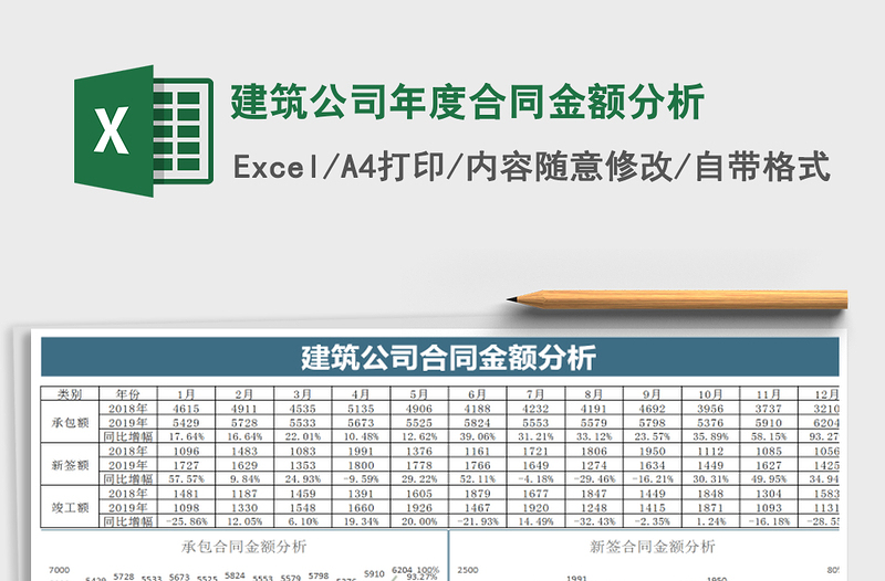 2021年建筑公司年度合同金額分析