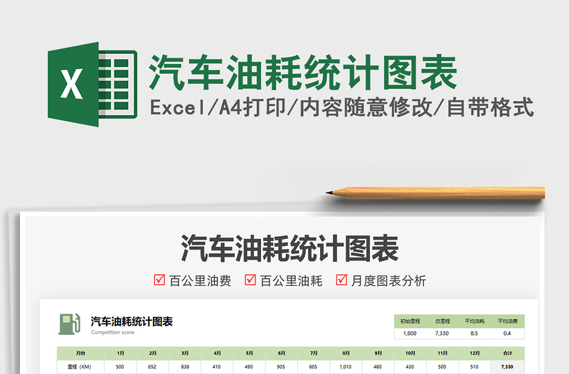2021汽車油耗統(tǒng)計圖表免費下載