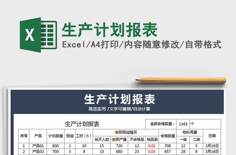 2021年生產(chǎn)計劃報表