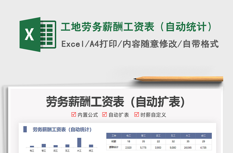 2022工地劳务薪酬工资表（自动统计）免费下载